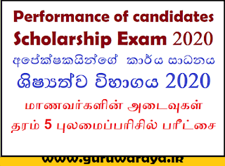 Performance of candidates : Scholarship Exam 2020