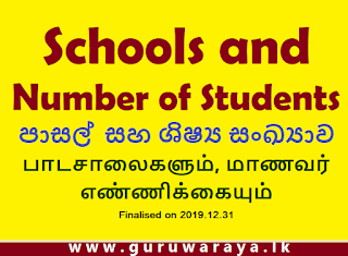 No of Students by Government Schools